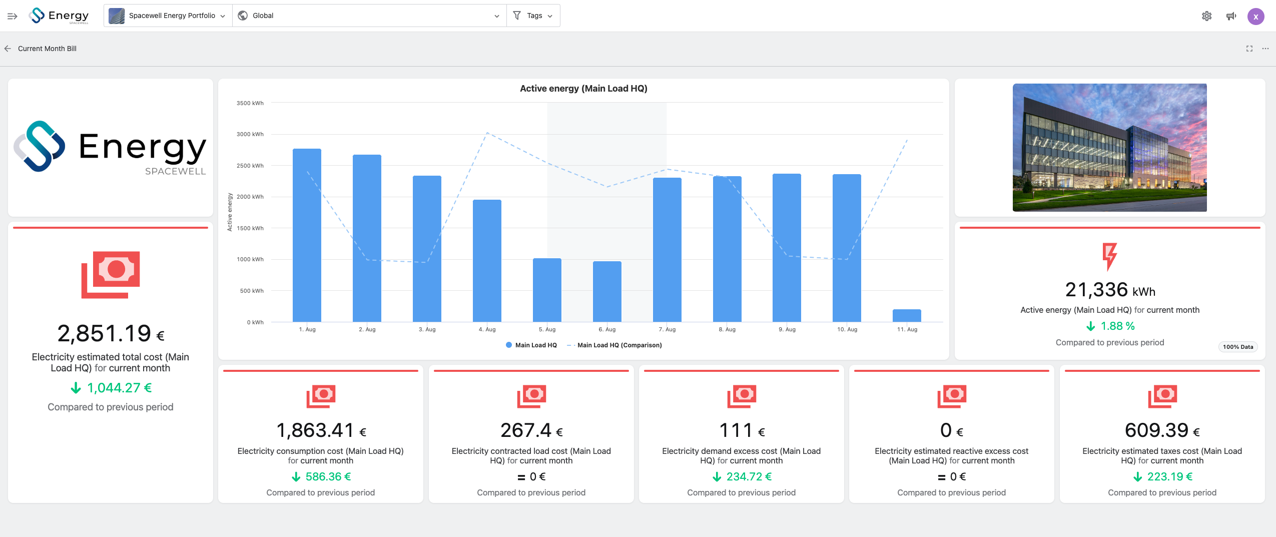 monthly-bill-dashboard-3.png