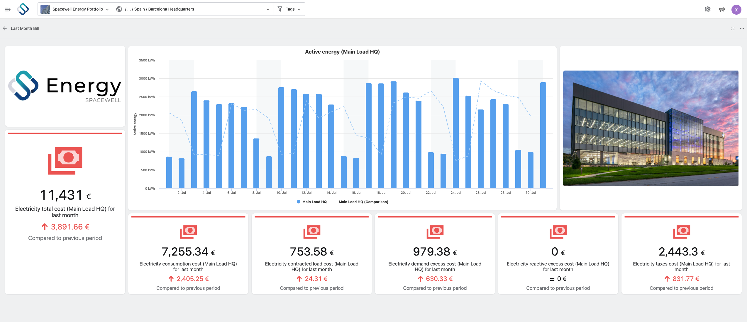 monthly-bill-dashboard-2.png