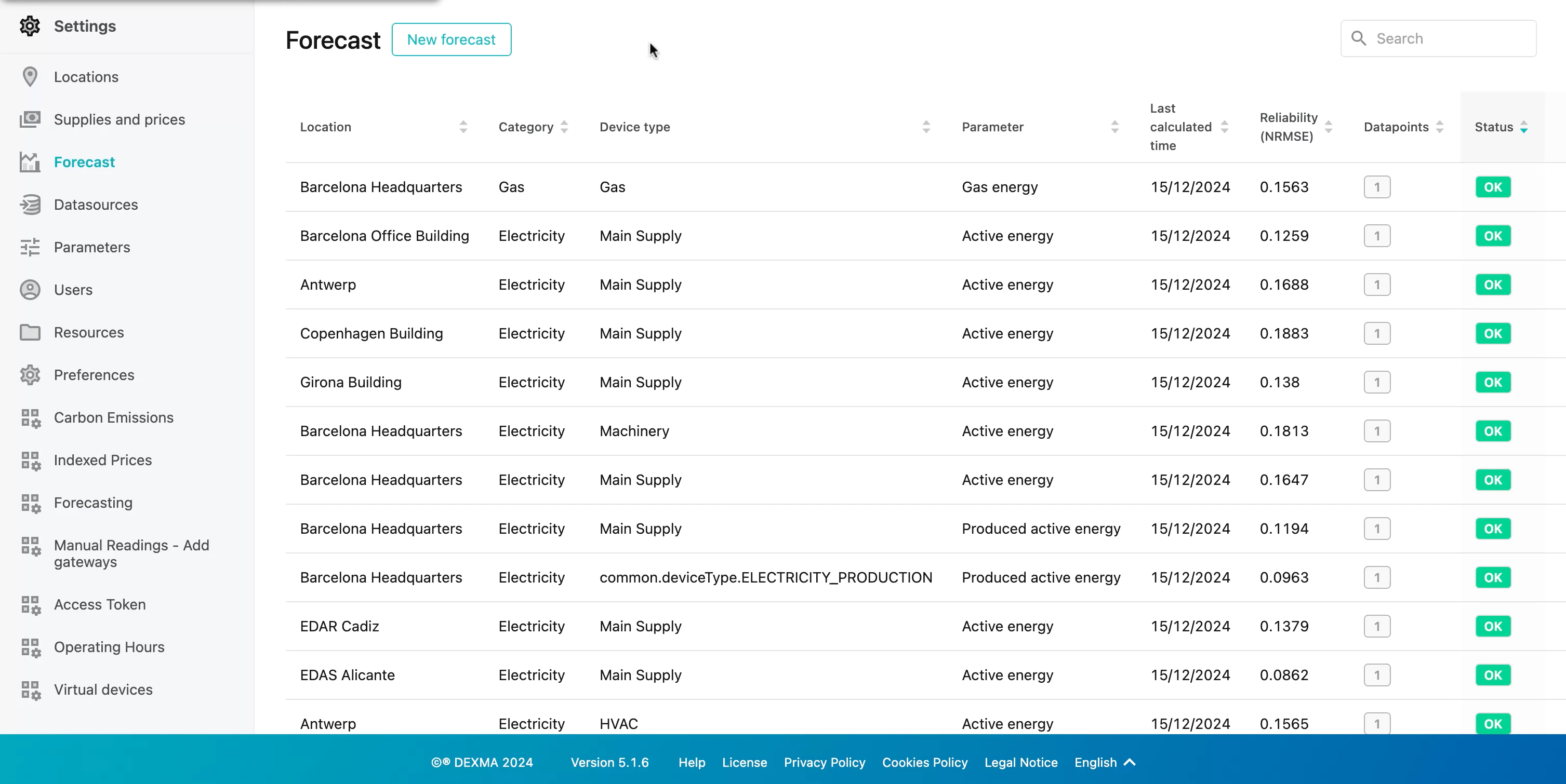 forecast config gif 2.gif