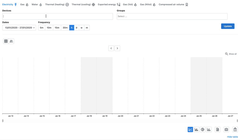 dexma-consum-gif-1.gif