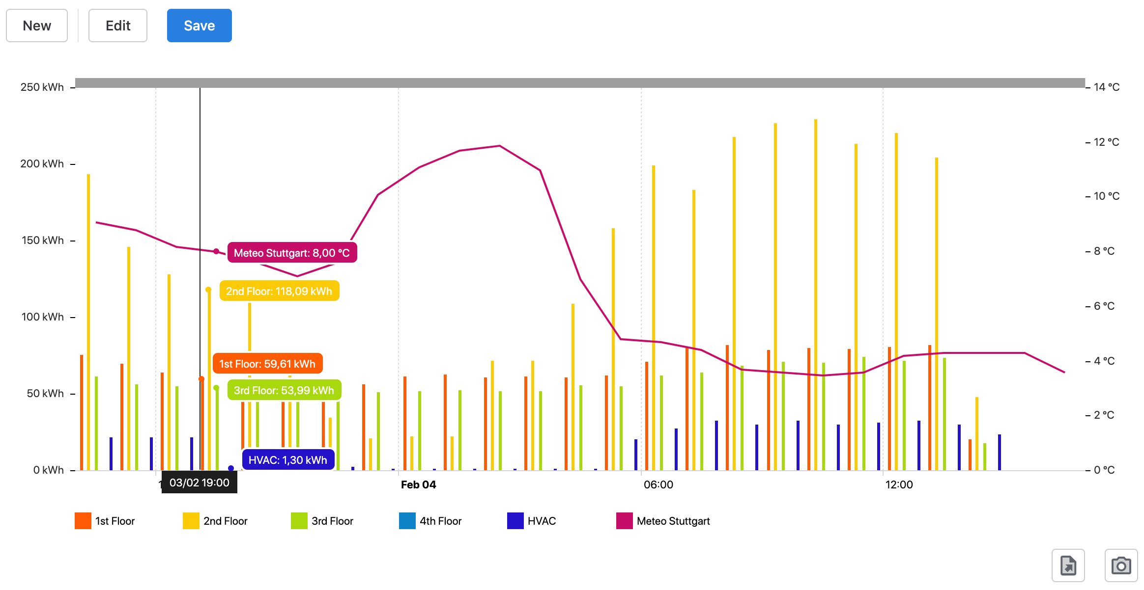 dexma-custom-queries-2.png