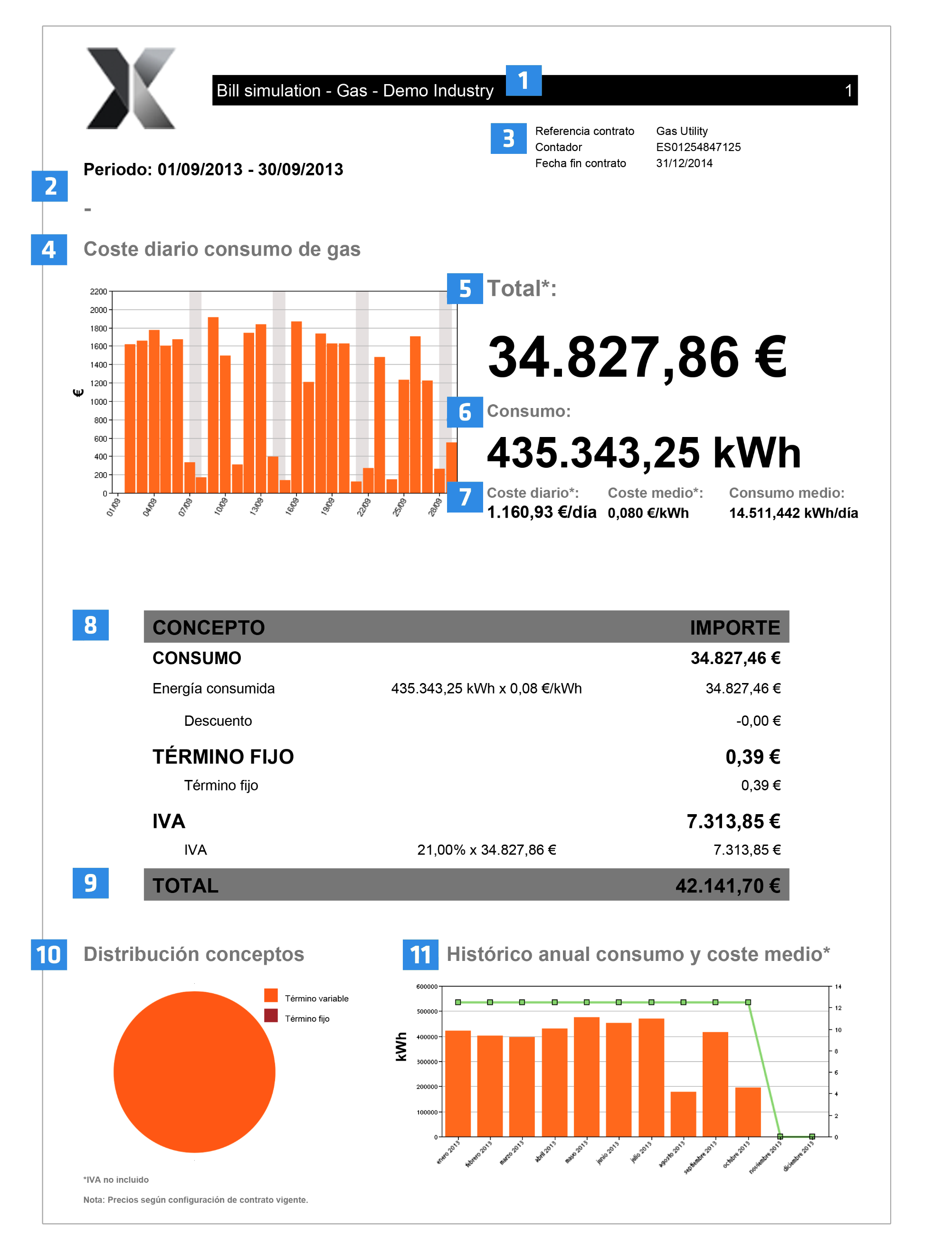 dexma-facture-de-gaz-simulation-report-1.png