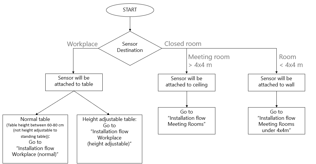 image2021-1-12 17:8:24.png
