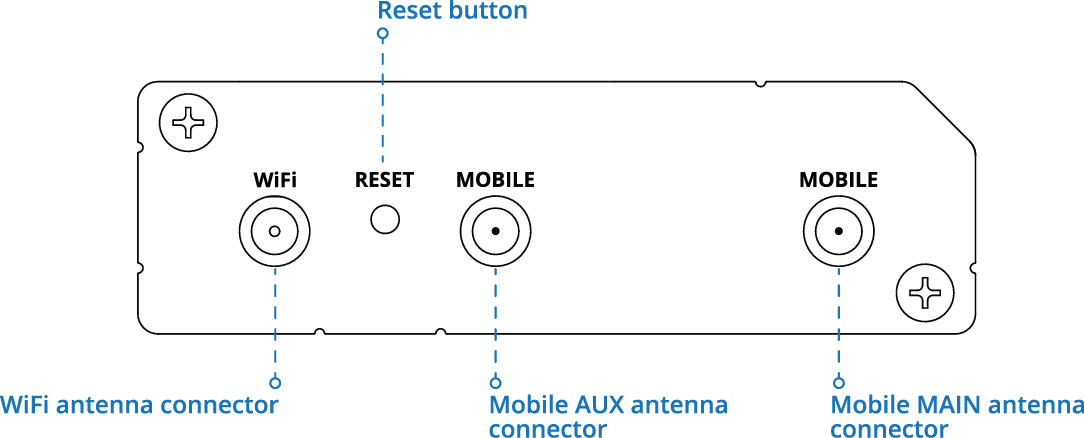 RUT200-240-241_Back_view_Schematics-20240807-144507.png