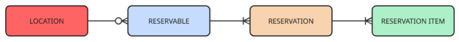 image-20260126-145709.png