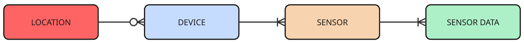 image-20260127-150325.png